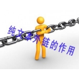 蚌埠纯文本外链对于网站排名的作用