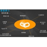 蚌埠什么样的外链才是高价值的外链