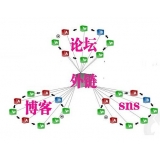 蚌埠SEO发外链的作用